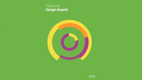 大賽 | 聚焦創意舞臺 2020年澳大利亞design100系列獎之數字廣告設計征稿